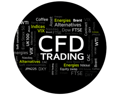 Benefits of CFD Trading in 2020